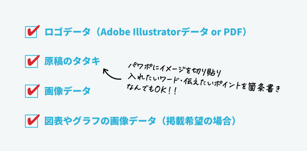 展示パネルを依頼するときにお客様が用意するもののリストです。ロゴデータ、原稿のタタキ、画像データ、図表やグラフの画像データ、と書いてあります。